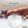 Fonteinen Voor Katten En Honden, 2 L, Stil, Waterfontein Voor Katten, Met Led-waterniveauvenster En Actief Koolfilter -Kattenvoer Verkoopwinkel 1200x1200 53